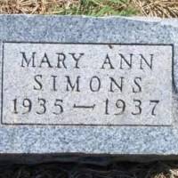 Mary Ann SIMONS