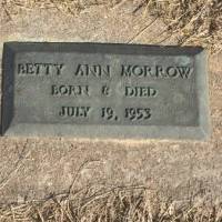 Betty Ann MORROW