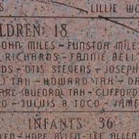 . CHILDREN